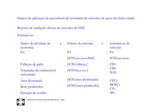 Síntese da aplicação de um método de inventário de emissões de gases de efeito estufa:

Registro de medições diretas de emissões de GEE

Estimativas:

  Dados de atividade da                           x        Fatores de emissão       =   Estimativas de
  economia                                                                              emissão
  Ex:                                                      Ex:                          Ex:
                                                           [tCO2equivalente/hab]        tCO2equivalente
  Cabeças de gado                                          [tCH4/cabeçai]               CO2
                                                                                        CH4
  Toneladas de combustível                                 [tCO2/tgasolina ]
                                                                                        N2O
  consumido
  Área desmatada                                           [tCO2/área desmatada]        CFCs
                                                           [tCO2/carro produzido]       HCFCs
  Bens produzidos
                                                                                        CF4
  Geração de resíduo                                                                    SF6
       INST ITU T O M A U Á D E T EC N O L O G IA - IM T
 