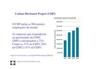 Carbon Disclosure Project (CDP):


  O CDP inclui as 500 maiores
  corporações do mundo.

  As empresas que responderam
  ao questionário do CDP4
  (2007) correspondem a 72%.
  Contra os 71% do CDP3, 59%
  do CDP2 e 47% do CDP1.

http://www.fabricaethica.com.br/pub/CDPBrasilReport2008.pdf


        INST ITU T O M A U Á D E T EC N O L O G IA - IM T
 