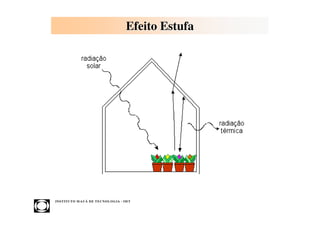 Efeito Estufa




INST ITU T O M A U Á D E T EC N O L O G IA - IM T
 