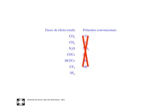 Gases de efeito estufa              Poluentes convencionais
                                                    CO2    CO
                                                    CH4    SO2
                                                    N2O    NO2
                                                    CFCs   O3
                                                HCFCs      HC
                                                     CF4   MP
                                                     SF6




INST ITU T O M A U Á D E T EC N O L O G IA - IM T
 