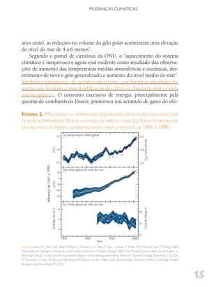 MUDANÇAS CLIMáTICAS




anos atrás), as reduções no volume do gelo polar acarretaram uma elevação
do nível do mar de 4 a 6 metros”.
    Segundo o painel de cientistas da ONU, o “aquecimento do sistema
climático é inequívoco e agora está evidente como resultado das observa-
ções de aumento das temperaturas médias atmosféricas e oceânicas, der-
retimento de neve e gelo generalizado e aumento do nível médio do mar”.
Também é inequívoco, de acordo com o texto, que foram as atividades hu
manas que levaram a essa modificação do clima (o chamado efeito estufa
antropogênico). O consumo excessivo de energia, principalmente pela
queima de combustíveis fósseis, promoveu um acúmulo de gases do efei-

fIgura 2. Mudanças na teMperatura (a); no nível do Mar (b) e na Cobertura
de neve do HeMIsférIo nor te nos Meses de Março e abrIl (C).todas as Mudanças
são relatIvas às MédIas Correspondentes para o período de 1961 a 1990

                                                                   0,5     (a) temperatura média global
                                                                                                                                             14,5

                                                                                                                                                     temperatura (oC)
                                                (oC)




                                                                   0,0                                                                       14,0



                                                                   -0,5                                                                      13,5
                     diferença de 1961 a 1990




                                                                           (b) média global do nível do mar
                                                                    50

                                                                     0
                                                (mm)




                                                                   -50
                                                                                                                      ® IPCC 2007: WG1-AR4




                                                             -100

                                                             -150


                                                                           (c) média global do nível do mar
                                                                                                                                                    (milhões de km2)




                                                                     4
                                                (milhões de km2)




                                                                                                                                             40

                                                                     0
                                                                                                                                             36

                                                                    -4

                                                                                                                                             32
                                                                          1850              1900              1950   2000
                                                                                                     Ano
Fonte: Lemke, P., J. Ren, R.B. Alley, I. Allison, J. Carrasco, G. Flato, Y. Fujii, G. Kaser, P. Mote, R.H. Thomas and T. Zhang, 2007:
Observations: Changes in Snow, Ice and Frozen Ground. In: Climate Change 2007: The Physical Science Basis. Contribution of
Working Group I to the Fourth Assessment Report of the Intergovernmental Panel on Climate Change [Solomon, S., D. Qin,
M. Manning, Z. Chen, M. Marquis, K.B. Averyt, M. Tignor and H.L. Miller (eds.)]. Cambridge University Press, Cambridge, United
Kingdom and New York, NY, USA.


                                                                                                                                                                        15
 