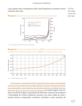 MUDANÇAS CLIMáTICAS


    é que quanto mais a temperatura subir, mais freqüentes se tornarão eventos                                                                                         [4] Mais
    extremos desse tipo.                                                                                                                                               informações
                                                                                                                                                                       no site: www.
    fIgura 3. ConCentração de Gases de efeIto estufa na atMosfera                                                                                                      ipam.org.br.
                                                                     400                                                       2000

                                                                                                                               1800
                                                                                       Carbon Dioxide (CO2)
                                                                                       Methane (CH4)                           1600
                                              CO2 (ppm), N2O (ppb)



                                                                     350               Nitrous Oxide (N2O)




                                                                                                                                      CH4 (ppb)
                                                                                                                               1400

                                                                                                                               1200
                                                                     300
                                                                                                                               1000

                                                                                                                               800

                                                                     250                                                       600
                                                                           0     500           1000           1500      2000
                                                                                                 Year

    Fonte: Copyright IPCC, 2007, Grupo de Trabalho I.


    fIgura 4. auMento da ConCentração de Co2 na atMosfera (eM partes por
    MIlHão), desde a revolução IndustrIal (1870) até o IníCIo do séCulo 21

                          380
                                                                                                                                                                370
                          360
Parts per million (ppm)




                          340

                          320

                          300

                          280

                          260
                                1870   1880   1890                     1900    1910     1920    1930    1940     1950   1960    1970              1980   1990   2000

    Fonte: UNEP/GRID-Arendal , 2000


        Em resumo, o acúmulo de GEE na atmosfera tem como conseqüência
    a elevação das temperaturas médias globais e diversas alterações climáti-
    cas, acarretando: uma ruptura dos sistemas naturais; mudanças nos re-
    gimes de chuva e nos níveis de precipitação em muitas regiões com im-
    pactos na oferta de água e na produção de alimentos; aumento da incidência
    e intensidade de eventos climáticos extremos, tais como ondas de calor e
    estresse térmico, tempestades, enchentes, incêndios e secas; aumento do

                                                                                                                                                                            17
 