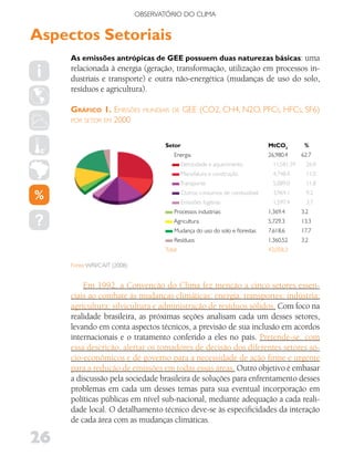 OBSERVATóRIO DO CLIMA


Aspectos Setoriais
     As emissões antrópicas de GEE possuem duas naturezas básicas: uma
     relacionada à energia (geração, transformação, utilização em processos in-
     dustriais e transporte) e outra não-energética (mudanças de uso do solo,
     resíduos e agricultura).

     gráfIco 1. eMIssões        MundIaIs de   Gee (Co2, CH4, n2o, pfCs, HfCs, sf6)
     por setor eM 2000



                                      Setor                                    MtCO2          %
                                         Energia                               26,980.4      62.7
                                              Eletricidade e aquecimento         11,581.59     26.9
                                              Manufatura e construção            4,748.4       11.0
                                              Transporte                         5,089.0       11.8
                                              Outros consumos de combustível     3,964.1       9.2
                                              Emissões fugitivas                 1,597.4       3.7
                                         Processos industriais                 1,369.4       3.2
                                         Agricultura                           5,729.3       13.3
                                         Mudança do uso do solo e florestas    7,618.6       17.7
                                         Resíduos                              1,360.52      3.2
                                      Total                                    43,058.3

     Fonte: WRI/CAIT (2008)


         Em 1992, a Convenção do Clima fez menção a cinco setores essen-
     ciais ao combate às mudanças climáticas: energia; transportes; indústria;
     agricultura; silvicultura e administração de resíduos sólidos. Com foco na
     realidade brasileira, as próximas seções analisam cada um desses setores,
     levando em conta aspectos técnicos, a previsão de sua inclusão em acordos
     internacionais e o tratamento conferido a eles no país. Pretende-se, com
     essa descrição, alertar os tomadores de decisão dos diferentes setores só-
     cio-econômicos e de governo para a necessidade de ação firme e urgente
     para a redução de emissões em todas essas áreas. Outro objetivo é embasar
     a discussão pela sociedade brasileira de soluções para enfrentamento desses
     problemas em cada um desses temas para sua eventual incorporação em
     políticas públicas em nível sub-nacional, mediante adequação a cada reali-
     dade local. O detalhamento técnico deve-se às especificidades da interação
     de cada área com as mudanças climáticas.

26
 