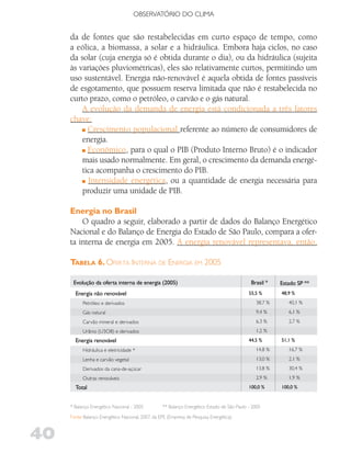 OBSERVATóRIO DO CLIMA


     da de fontes que são restabelecidas em curto espaço de tempo, como
     a eólica, a biomassa, a solar e a hidráulica. Embora haja ciclos, no caso
     da solar (cuja energia só é obtida durante o dia), ou da hidráulica (sujeita
     às variações pluviométricas), eles são relativamente curtos, permitindo um
     uso sustentável. Energia não-renovável é aquela obtida de fontes passíveis
     de esgotamento, que possuem reserva limitada que não é restabelecida no
     curto prazo, como o petróleo, o carvão e o gás natural.
         A evolução da demanda de energia está condicionada a três fatores
     chave:
           Crescimento populacional referente ao número de consumidores de
         energia.
           Econômico, para o qual o PIB (Produto Interno Bruto) é o indicador
         mais usado normalmente. Em geral, o crescimento da demanda energé-
         tica acompanha o crescimento do PIB.
           Intensidade energética, ou a quantidade de energia necessária para
         produzir uma unidade de PIB.

     Energia no Brasil
         O quadro a seguir, elaborado a partir de dados do Balanço Energético
     Nacional e do Balanço de Energia do Estado de São Paulo, compara a ofer-
     ta interna de energia em 2005. A energia renovável representava, então,

     TaBela 6. ofer ta Interna de enerGIa eM 2005

      Evolução da oferta interna de energia (2005)                                            Brasil *   Estado SP **
       Energia não renovável                                                                 55,5 %      48,9 %
           Petróleo e derivados                                                                 38,7 %      40,1 %
           Gás natural                                                                          9,4 %       6,1 %
           Carvão mineral e derivados                                                           6,3 %       2,7 %
           Urânio (U3O8) e derivados                                                            1,2 %
       Energia renovável                                                                     44,5 %      51,1 %
           Hidráulica e eletricidade *                                                          14,8 %      16,7 %
           Lenha e carvão vegetal                                                               13,0 %      2,1 %
           Derivados da cana-de-açúcar                                                          13,8 %      30,4 %
           Outras renováveis                                                                    2,9 %       1,9 %
       Total                                                                                 100,0 %     100,0 %


     * Balanço Energético Nacional - 2005          ** Balanço Energético Estado de São Paulo - 2005

     Fonte: Balanço Energético Nacional, 2007, da EPE (Empresa de Pesquisa Energética)



40
 