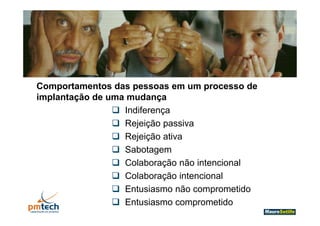Comportamentos das pessoas em um processo de
implantação de uma mudança
                 Indiferença
                 Rejeição passiva
                 Rejeição ativa
                 Sabotagem
                 Colaboração não intencional
                 Colaboração intencional
                 Entusiasmo não comprometido
                 Entusiasmo comprometido
 