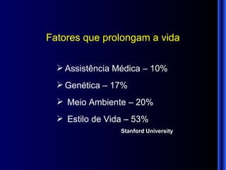 Fatores que prolongam a vida Assistência Médica – 10% Genética – 17% Meio Ambiente – 20% Estilo de Vida – 53% Stanford University 