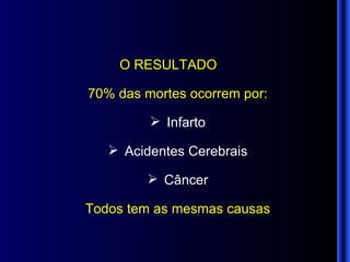 O RESULTADO  70% das mortes ocorrem por: Infarto Acidentes Cerebrais Câncer Todos tem as mesmas causas 