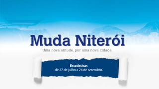 Muda Niterói - Estatísticas até 24/09/2012