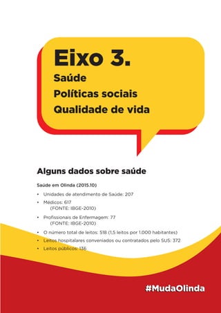 Alguns dados sobre saúde
Saúde em Olinda (2015.10)
•	 Unidades de atendimento de Saúde: 207
•	 Médicos: 617
	 (FONTE: IBGE-2010)
•	 Profissionais de Enfermagem: 77
	 (FONTE: IBGE-2010)
•	 O número total de leitos: 518 (1,5 leitos por 1.000 habitantes)
•	 Leitos hospitalares conveniados ou contratados pelo SUS: 372
•	 Leitos públicos: 136
Eixo 3.
Saúde
Políticas sociais
Qualidade de vida
 