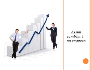 Assim também é  na empresa 