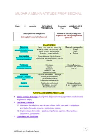 MUDAR A MINHA ATITUDE PROFISSIONAL


  Nível:         2         Assunto:        AUTONOMIA                 Preparado     ANA PAULA N Q
                                          PROFISSIONAL                  Por:          PALMA


              Descrição Geral e Objectivo                      Padrões de Educação Seguidos
                                                               O poder de uma perspectiva
            Motivação Pessoal e Profissional                             positiva.



                                              PLANIFICAÇÃO
           Objectivos                  Fazer com que um ponto de             Materiais Necessários
         (Especifique as              vista funcione para mim e não                 Papel
 aptidões/informações que serão
           aprendidas.)                  contra mim; autonomia;                      Lápis
                                          desafios; objectividade.                  Outros
        Informações                  Disponibilidade; flexibilidade;
  (Forneça e/ou demonstre as       disciplina, autoconfiança; mente
   informações necessárias)
                                                 aberta.

         Verificação                              Orientação                     Outros Recursos
    (Passos para verificar a                        Valores                  (por exemplo, Web, livros,Cds
   compreensão dos alunos)                                                            e dvs etc.)
                                                  Objectivos
                                                Satisfação Final
                                               Liderança(coach)
           Actividade                  Técnicas de Chefia e Liderança
     (Descreva a actividade                Formação Profissional
 independente para reforçar esta
                                            Transmitir informação
             lição)
                                          Influenciar positivamente
            Sumário                        Realização profissional             Notas Adicionais
                                            Realização pessoal                O que recepciono dos
       Ponto de situação
                                             Reconhecimento                          outros


                               PLANIFICAÇÃO/GESTÃO/RESULTADOS

1. Gestão correcta do tempo (utilizar grelhas de planeamento que permitam uma fácil leitura
    da gestão do tempo).
2. Fixação de Objectivos
    1.1. Orientação do raciocínio e a acção para o futuro; definir para onde ir; estabelecer
           prioridades; formação; procurar a eficiência e a eficácia.
    1.2. Implementação de medidas – positivas, importantes, urgentes, não urgentes, a
           desenvolver, planeamento.
2. Diagnóstico dos resultados.




                                                                                                             2

13-07-2009 (por Ana Paula Palma)
 