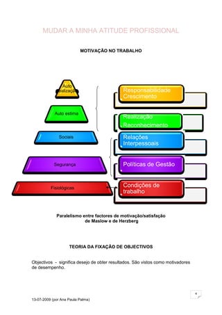 MUDAR A MINHA ATITUDE PROFISSIONAL

                          MOTIVAÇÃO NO TRABALHO




                Auto
             realização                      Responsabilidade
                                             Crescimento

            Auto estima
                                            Realização
                                            Reconhecimento
               Sociais                       Relações
                                             Interpessoais


            Segurança                        Políticas de Gestão


          Fisiológicas                       Condições de
                                             trabalho



             Paralelismo entre factores de motivação/satisfação
                          de Maslow e de Herzberg




                    TEORIA DA FIXAÇÃO DE OBJECTIVOS


Objectivos - significa desejo de obter resultados. São vistos como motivadores
de desempenho.




                                                                                 4

13-07-2009 (por Ana Paula Palma)
 