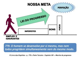 O Livro dos Espíritos - q . 779 » Parte Terceira - Capítulo VIII » Marcha do progresso
 