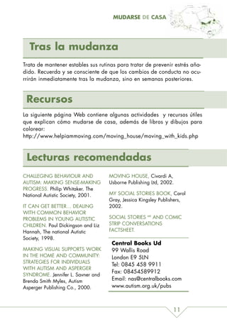 MUDARSE DE CASA




  Tras la mudanza
Trata de mantener estables sus rutinas para tratar de prevenir estrés aña-
dido. Recuerda y se consciente de que los cambios de conducta no ocu-
rrirán inmediatamente tras la mudanza, sino en semanas posteriores.



 Recursos
La siguiente página Web contiene algunas actividades y recursos útiles
que explican cómo mudarse de casa, además de libros y dibujos para
colorear:
http://www.helpiammoving.com/moving_house/moving_with_kids.php



 Lecturas recomendadas
CHALLEGING BEHAVIOUR AND            MOVING HOUSE, Civardi A,
AUTISM: MAKING SENSE-MAKING         Usborne Publishing Ltd, 2002.
PROGRESS. Philip Whitaker. The
National Autistic Society, 2001.    MY SOCIAL STORIES BOOK, Carol
                                    Gray, Jessica Kingsley Publishers,
IT CAN GET BETTER… DEALING          2002.
WITH COMMON BEHAVIOR
PROBLEMS IN YOUNG AUTISTIC          SOCIAL STORIES MR AND COMIC
CHILDREN. Paul Dickingson and Liz   STRIP CONVERSATIONS
Hannah, The national Autistic       FACTSHEET.
Society, 1998.
                                     Central Books Ud
MAKING VISUAL SUPPORTS WORK          99 Wallis Road
IN THE HOME AND COMMUNITY:           London E9 5LN
STRATEGIES FOR INDIVIDUALS
                                     Tel: 0845 458 9911
WITH AUTISM AND ASPERGER
                                     Fax: 08454589912
SYNDROME. Jennifer L. Savner and
Brenda Smith Myles, Autism           Email: nas@centralbooks.com
Asperger Publishing Co., 2000.       www.autism.org.uk/pubs



                                                                11
 