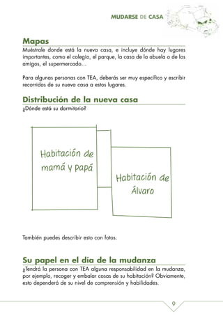 MUDARSE DE CASA



Mapas
Muéstrale donde está la nueva casa, e incluye dónde hay lugares
importantes, como el colegio, el parque, la casa de la abuela o de los
amigos, el supermercado…

Para algunas personas con TEA, deberás ser muy específico y escribir
recorridos de su nueva casa a estos lugares.

Distribución de la nueva casa
¿Dónde está su dormitorio?




       Habitación de
       mamá y papá
                                        Habitación de
                                           Álvaro



También puedes describir esto con fotos.



Su papel en el día de la mudanza
¿Tendrá la persona con TEA alguna responsabilidad en la mudanza,
por ejemplo, recoger y embalar cosas de su habitación? Obviamente,
esto dependerá de su nivel de comprensión y habilidades.



                                                                9
 