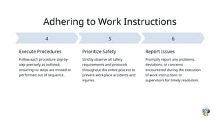 Executing Instructions Methods Comprehensive Guide to MUDA and Work Instructions for Lean ...