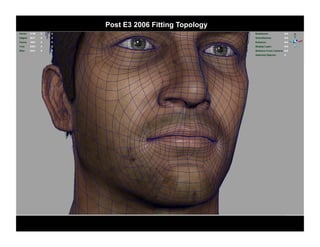 Post E3 2006 Fitting Topology
 