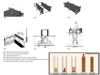 MUD CONSTRUCTION AND THEIR TECHNOLOGIES AND TECHNIQUE | PPTX