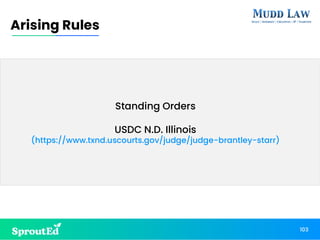 Standing Orders
USDC N.D. Illinois
(https://www.txnd.uscourts.gov/judge/judge-brantley-starr)
103
Arising Rules
 