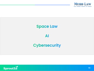 116
Space Law
AI
Cybersecurity
 