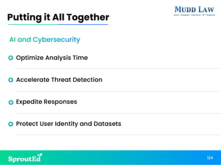 Optimize Analysis Time
Accelerate Threat Detection
Expedite Responses
Protect User Identity and Datasets
124
Putting it All Together
AI and Cybersecurity
 
