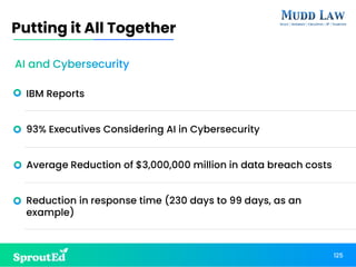 IBM Reports
93% Executives Considering AI in Cybersecurity
Average Reduction of $3,000,000 million in data breach costs
Reduction in response time (230 days to 99 days, as an
example)
125
Putting it All Together
AI and Cybersecurity
 