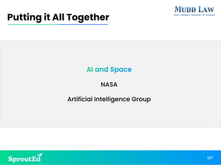 AI and Space
NASA
Artificial Intelligence Group
Putting it All Together
127
 