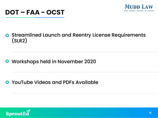 Streamlined Launch and Reentry License Requirements
(SLR2)
Workshops held in November 2020
YouTube Videos and PDFs Available
DOT – FAA - OCST
18
 