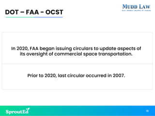 In 2020, FAA began issuing circulars to update aspects of
its oversight of commercial space transportation.
Prior to 2020, last circular occurred in 2007.
DOT – FAA - OCST
19
 