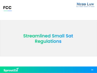 Streamlined Small Sat
Regulations
FCC
34
 