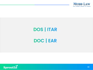 DOS | ITAR
DOC | EAR
43
 