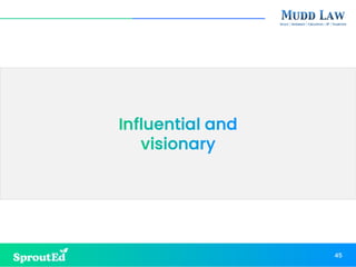 Influential and
visionary
45
 