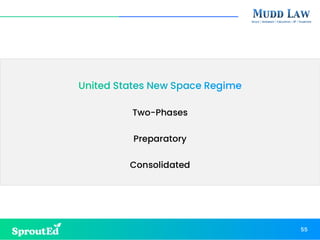 United States New Space Regime
Two-Phases
Preparatory
Consolidated
55
 