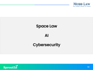56
Space Law
AI
Cybersecurity
 