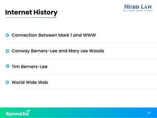 Connection Between Mark 1 and WWW
Conway Berners-Lee and Mary Lee Woods
Tim Berners-Lee
World Wide Web
67
Internet History
 