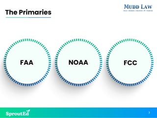 FAA
The Primaries
7
FCC
NOAA
 