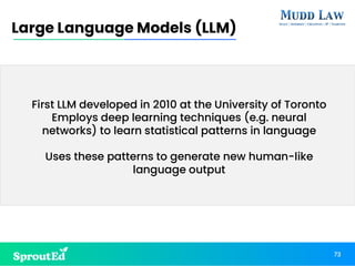 73
Large Language Models (LLM)
First LLM developed in 2010 at the University of Toronto
Employs deep learning techniques (e.g. neural
networks) to learn statistical patterns in language
Uses these patterns to generate new human-like
language output
 