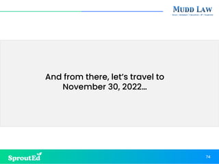 74
And from there, let’s travel to
November 30, 2022…
 