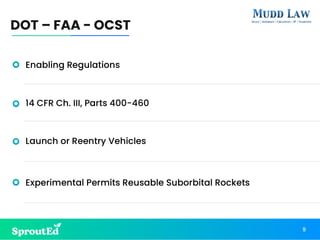 Launch or Reentry Vehicles
Experimental Permits Reusable Suborbital Rockets
DOT – FAA - OCST
Enabling Regulations
9
14 CFR Ch. III, Parts 400-460
 