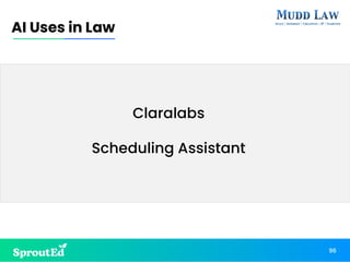 Claralabs
Scheduling Assistant
96
AI Uses in Law
 