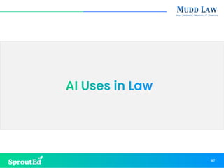 97
AI Uses in Law
 