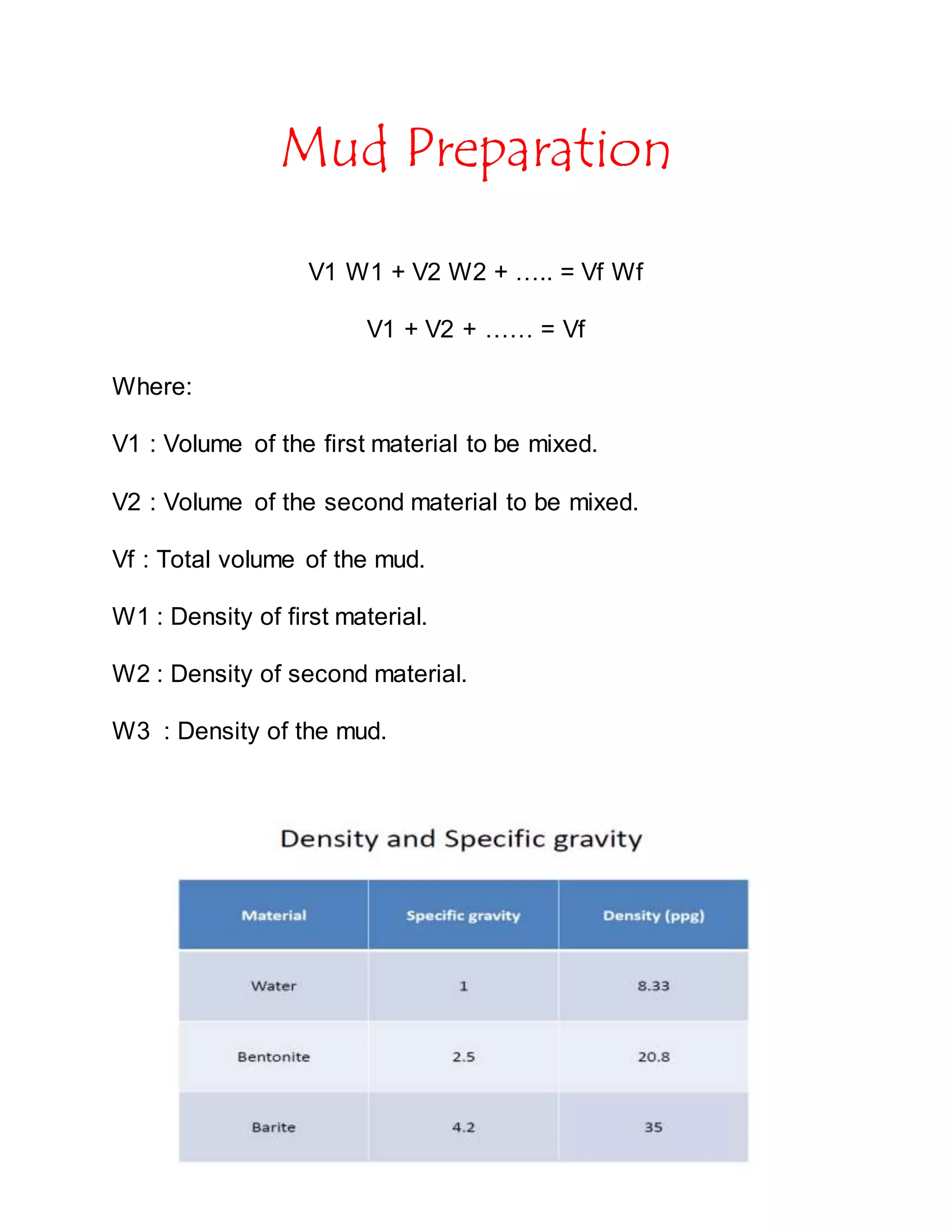 Mud Preparation
V1 W1 + V2 W2 + ….. = Vf Wf
V1 + V2 + …… = Vf
Where:
V1 : Volume of the first material to be mixed.
V2 : Volume of the second material to be mixed.
Vf : Total volume of the mud.
W1 : Density of first material.
W2 : Density of second material.
W3 : Density of the mud.
 