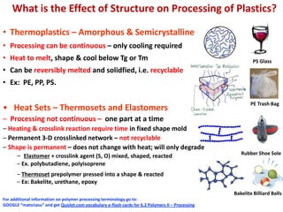 1010
What is the Effect of Structure on Processing of Plastics?
• Thermoplastics – Amorphous & Semicrystalline
• Processing can be continuous – only cooling required
• Heat to melt, shape & cool below Tg or Tm
• Can be reversibly melted and solidfied, i.e. recyclable
• Ex: PE, PP, PS.
• Heat Sets – Thermosets and Elastomers
– Processing not continuous – one part at a time
– Heating & crosslink reaction require time in fixed shape mold
– Permanent 3-D crosslinked network – not recyclable
– Shape is permanent – does not change with heat; will only degrade
– Elastomer + crosslink agent (S, O) mixed, shaped, reacted
– Ex. polybutadiene, polyisoprene
– Thermoset prepolymer pressed into a shape & reacted
– Ex: Bakelite, urethane, epoxy
For additional information on polymer processing terminology go to:
GOOGLE “matsciasu” and get Quizlet.com vocabulary e-flash cards for 6.2 Polymers II – Processing
PS Glass
PE Trash Bag
Rubber Shoe Sole
Bakelite Billiard Balls
 