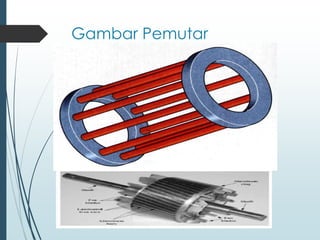 Gambar Pemutar
 