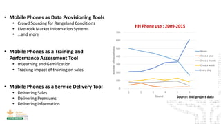 Democratizing data and transforming service provision in the pastoralist drylands; THE mFACTOR