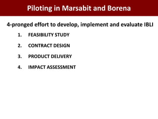Protecting pastoralists against mortality losses due to severe forage scarcity