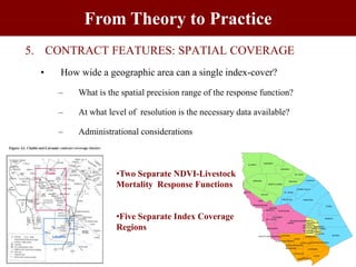 Protecting pastoralists against mortality losses due to severe forage scarcity