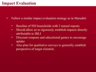 Design and development of IBLI for southern Ethiopia