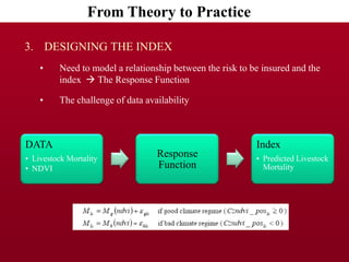 Issues to consider in the design of index insurance products: Index-Based Livestock Insurance