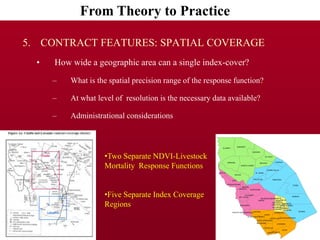 Issues to consider in the design of index insurance products: Index-Based Livestock Insurance